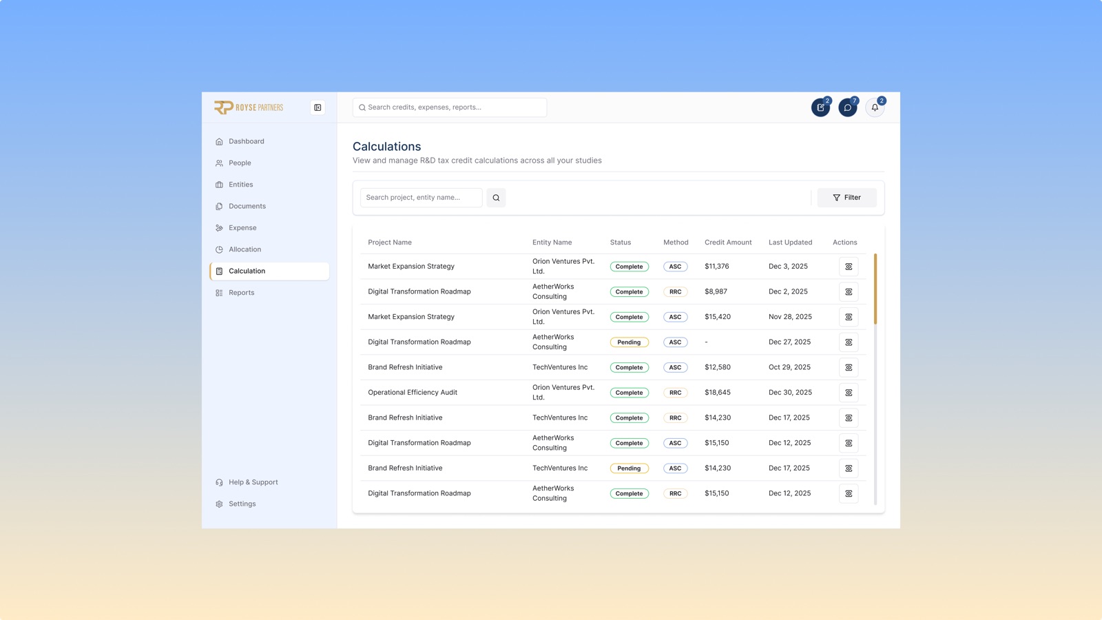 Employee allocation workspace